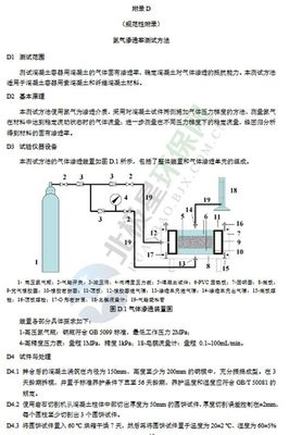 關(guān)于發(fā)布《低、中水平放射性固體廢物包安全標(biāo)準(zhǔn)》等四項(xiàng)放射性污染防治標(biāo)準(zhǔn)的公告